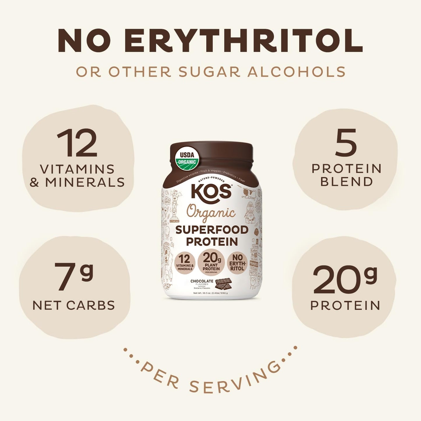 Bột Protein Thực Vật KOS Plant Protein