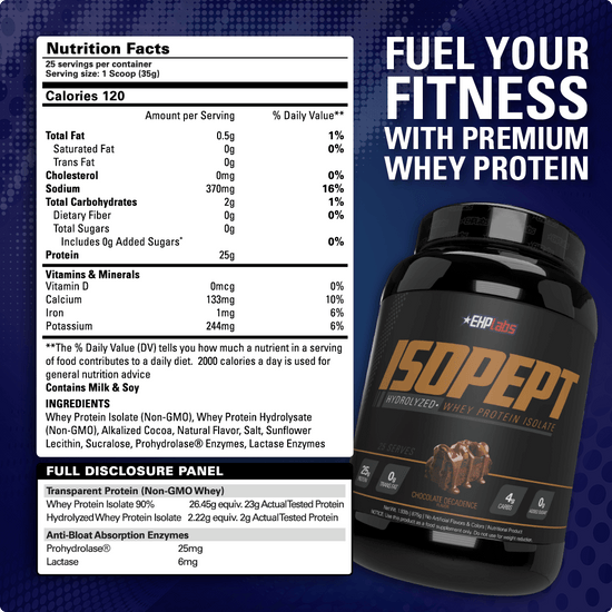 Bột Whey Protein Thủy Phân Hydrolyzed EHPlabs ISOPEPT 2Lbs
