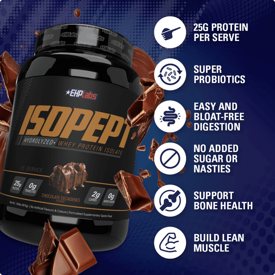 Bột Whey Protein Thủy Phân Hydrolyzed EHPlabs ISOPEPT 2Lbs