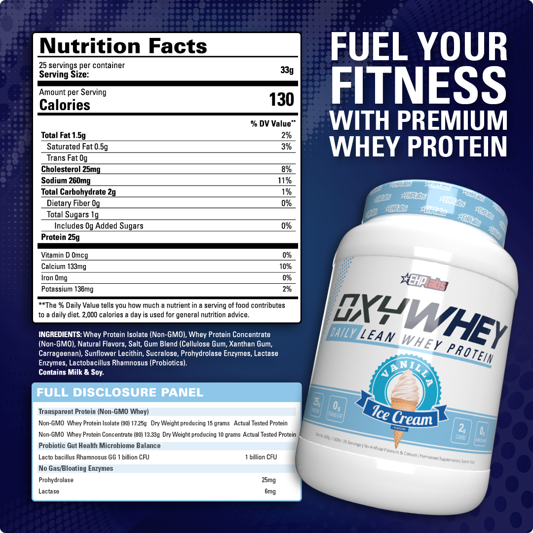 Bột Whey Protein Lean OxyWhey EHP Labs – Hỗ Trợ Giảm Cân Tăng Cơ