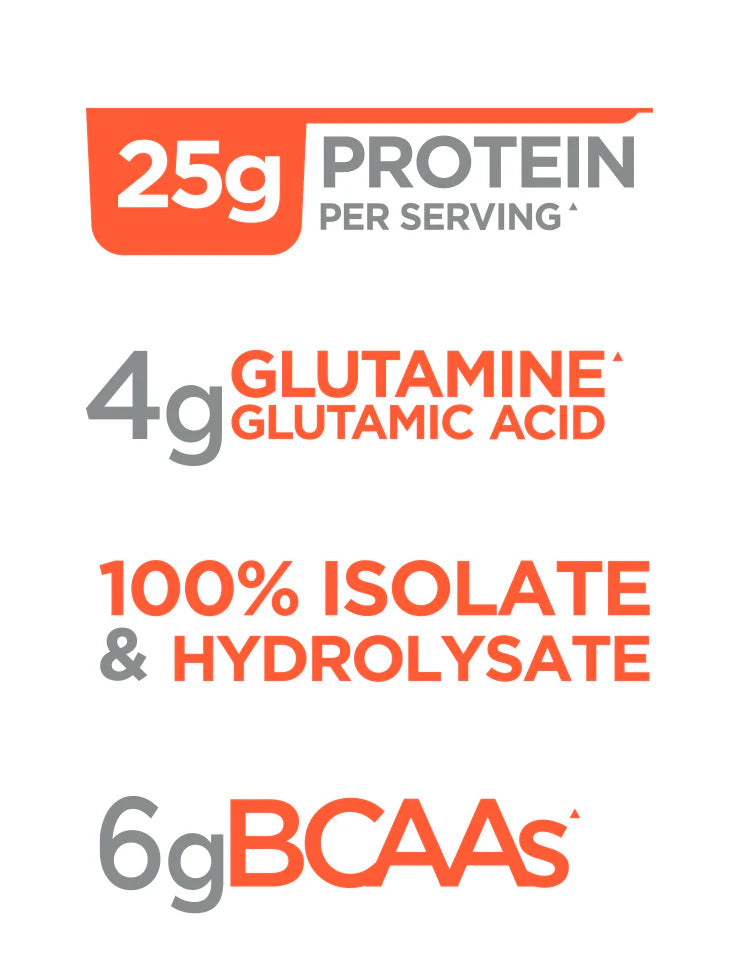 Sữa whey Protein Tăng Cơ Rule 1 Isolate 5lbs (2.3kg)