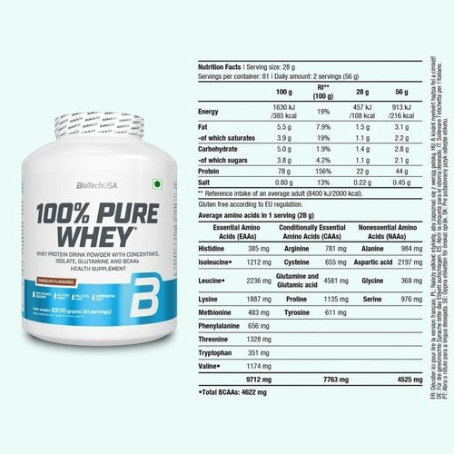 Whey Protein BioTechUSA 100% Pure - 5lbs (2.3kg)