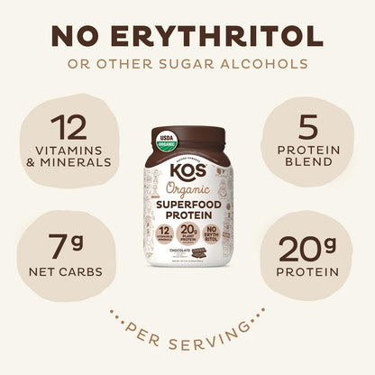 Bột Protein Thực Vật KOS Plant Protein
