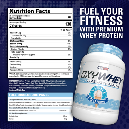 Bột Whey Protein Lean OxyWhey EHP Labs – Hỗ Trợ Giảm Cân Tăng Cơ