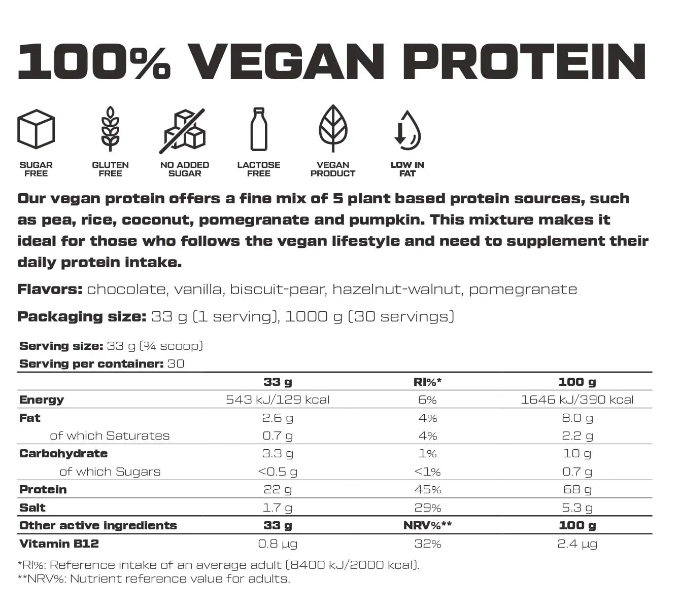 Vegan Protein Scitec Nutrition 1Kg