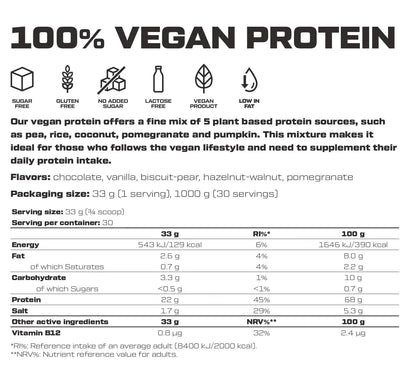 Vegan Protein Scitec Nutrition 1Kg